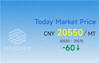 3-5-2025 China Alumínio Preço: CNY 20.550/ MT